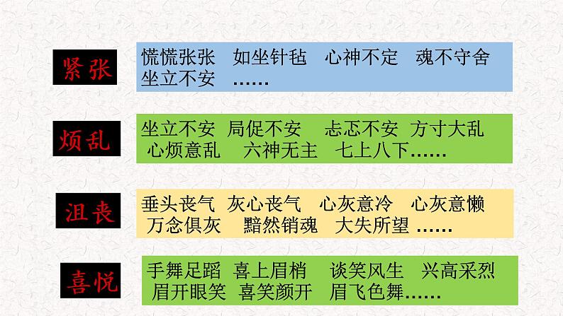 心理描写 课件 六年级上册作文指导 2022-2023学年第一学期部编版第5页