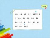 部编版二年级语文上册《植物妈妈有办法》第2课时教学课件