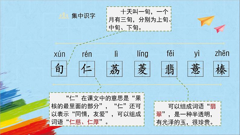 部编版六年级语文下册《北京的春节》第1课时教学课件08