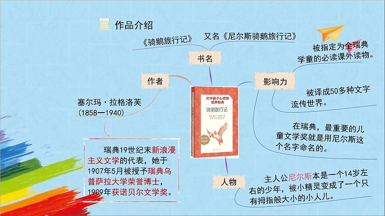 部编版六年级语文下册《骑鹅旅行记（节选）》教学课件第3页