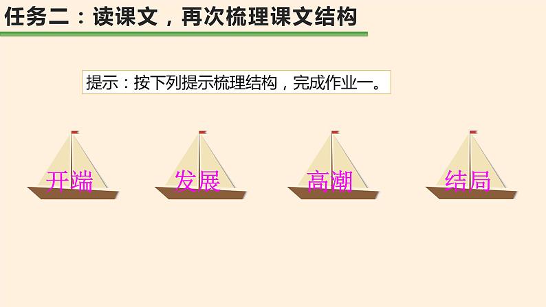 四年级语文下册”诺曼底号“遇难记课件03