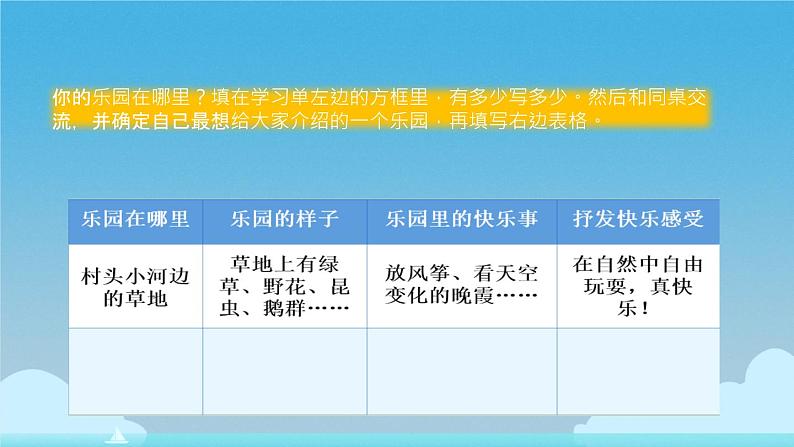 四年级下册语文课件-《习作—我的乐园》_部编版 12页PPT第5页