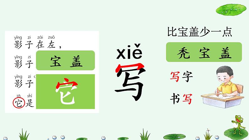 人教版（部编版）小学语文一年级上册课文（二）7.青蛙写诗   课件303