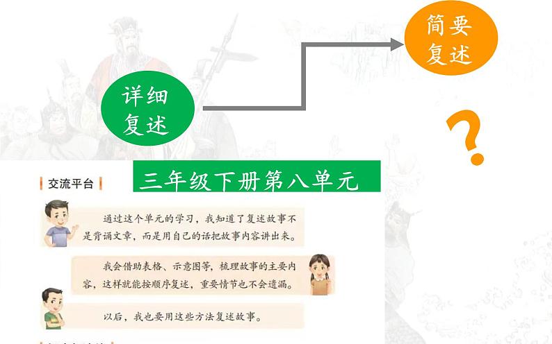 统编版四年级《西门豹治邺》课件+教学设计04