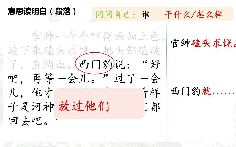 统编版四年级《西门豹治邺》课件+教学设计07