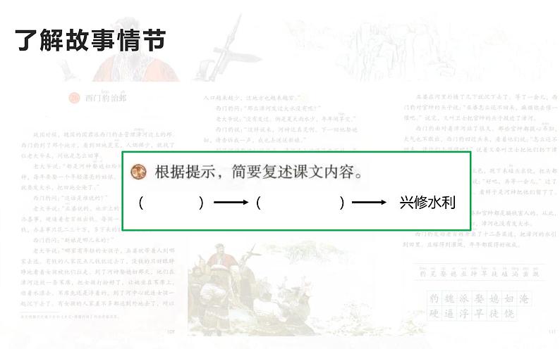 统编版四年级《西门豹治邺》课件+教学设计08