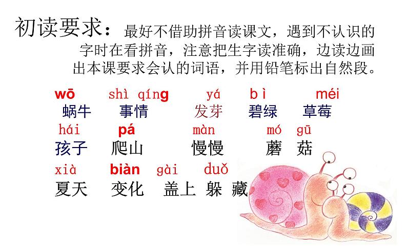 部编版一年级语文14小蜗牛3课件第4页