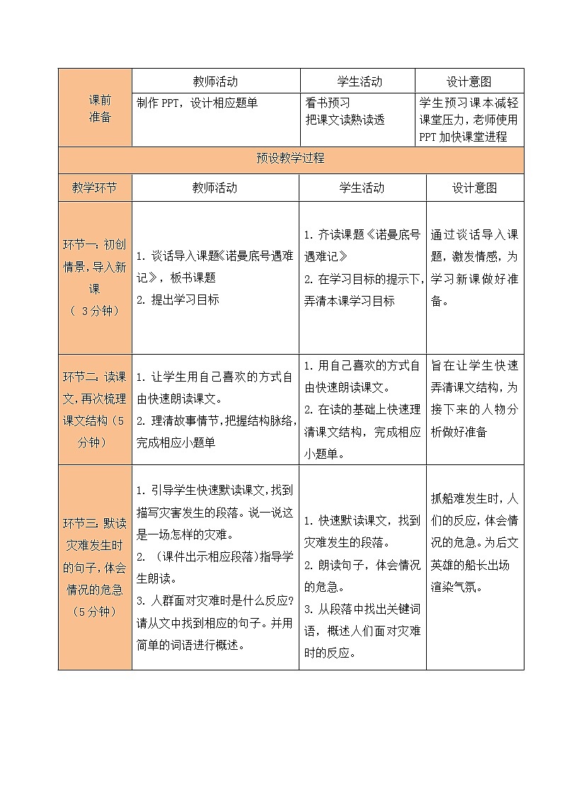 四年级语文下册”诺曼底号“遇难记教学设计第2页