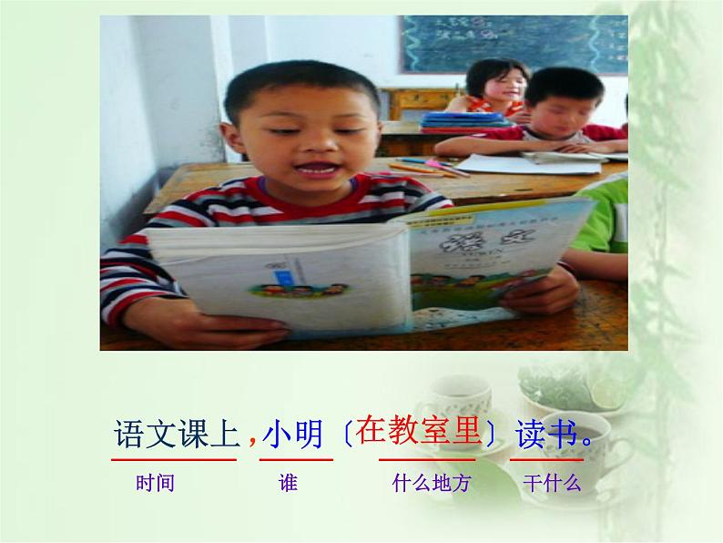 部编版小学语文一年级《语文园地六：字词句运用+日积月累》课件(2)第6页