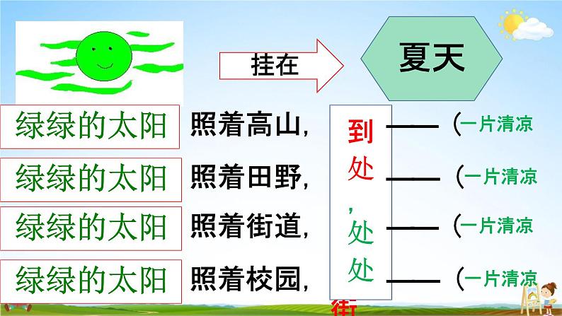 人教部编版一年级语文下册第4课《四个太阳》教学课件PPT小学优秀公开课第8页