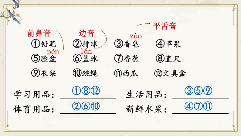 部编版小学语文一年级下册3-3分类排排队期末复习课件第4页