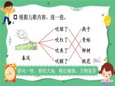 部编版小学语文一年级下册7-1吹吹春天的风期末复习课件