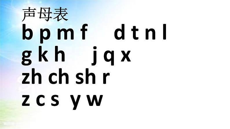 部编版小学语文一年级下册《语文园地一：字词句运用》 课件第2页