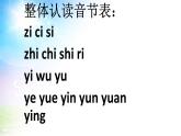 部编版小学语文一年级下册《语文园地一：字词句运用》 课件