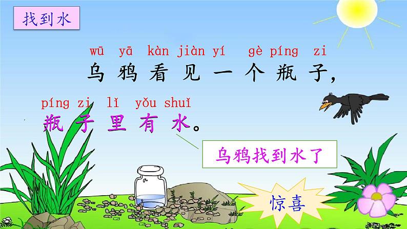 部编版小学语文一年级上册13乌鸦喝水(6)课件04