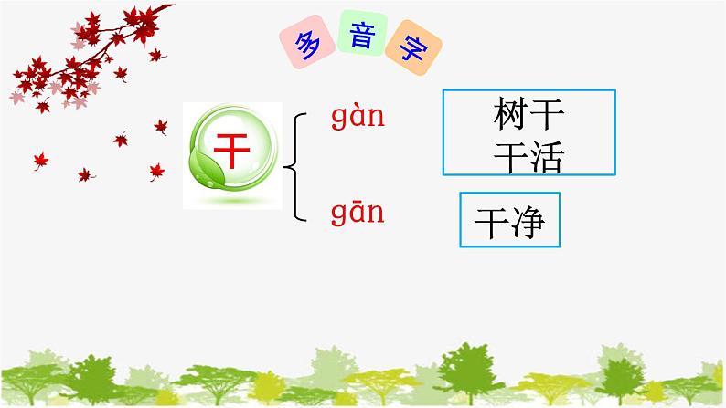 部编版小学语文一年级下册《课文19：棉花姑娘》课件(2)07