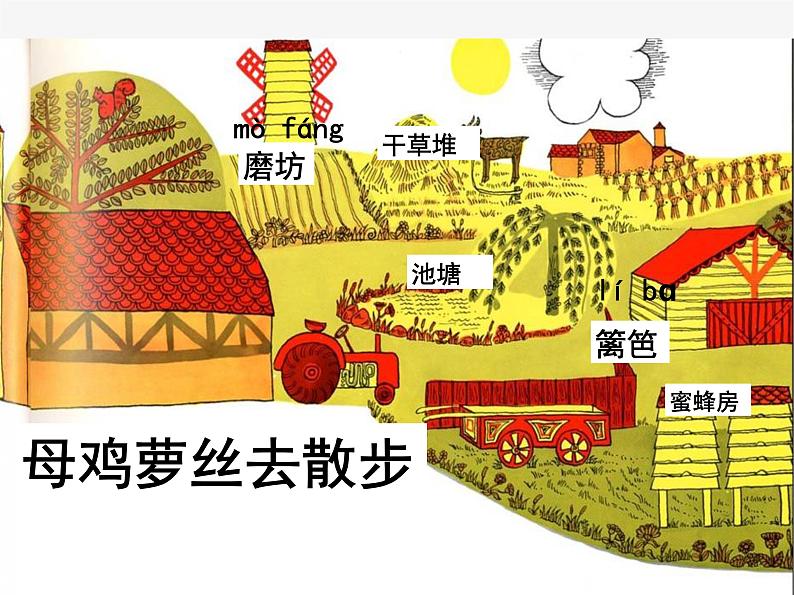 部编版小学语文一年级下册《语文园地二：单元拓展》课件(2)第2页