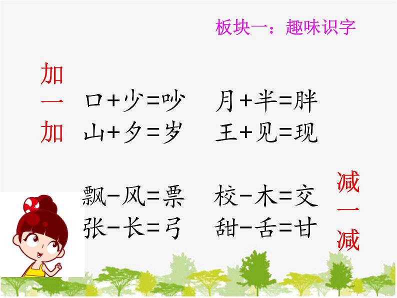 部编版小学语文一年级下册《语文园地七：识字加油站+字词句运用》课件(2)第2页