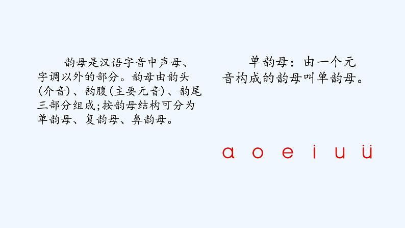 1.a o ePPT 教学课件（60张）第6页