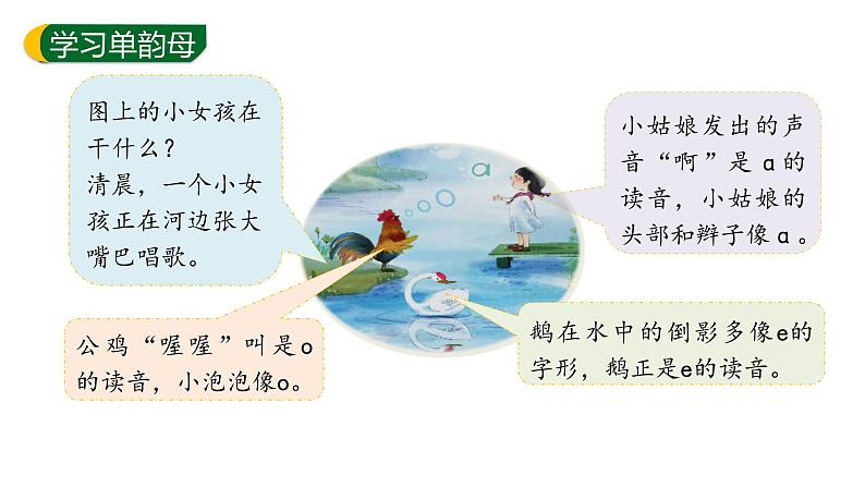 1.aoe  课件 (19张PPT)04