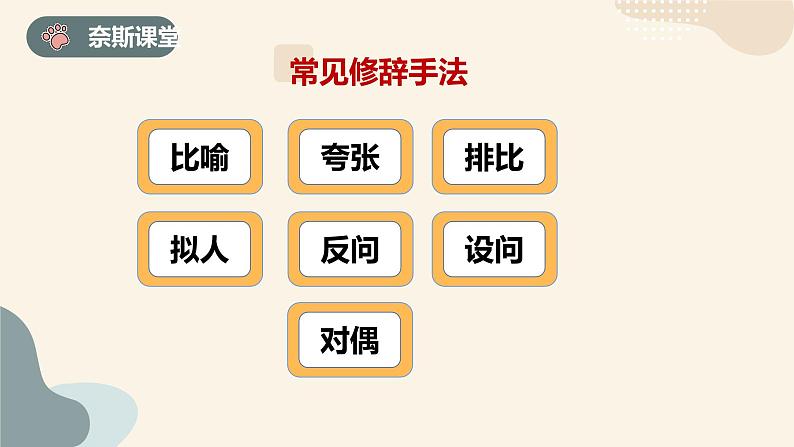 修辞手法运用（课件）-2022年小升初语文必考知识点复习（全国通用）第3页