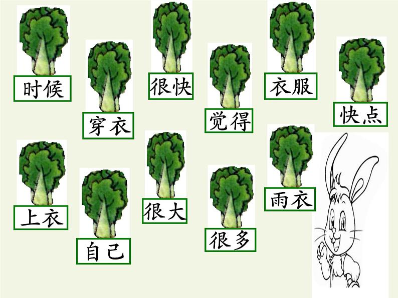 人教版（部编版）小学语文一年级上册 10 大还是小  课件第3页