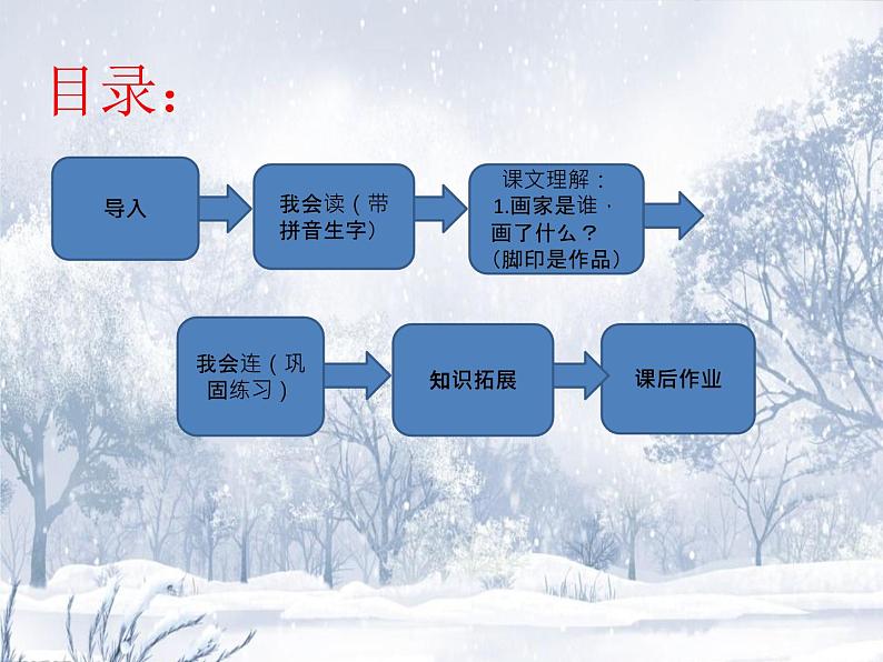 人教版（部编版）小学语文一年级上册 12 雪地里的小画家  课件第2页