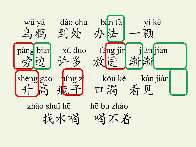 人教版（部编版）小学语文一年级上册 13 乌鸦喝水  课件第4页