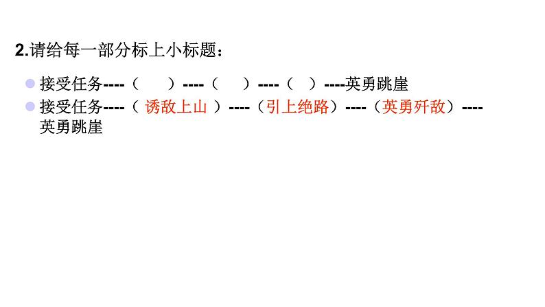 人教版六年级语文上6.狼牙山五壮士ppt07