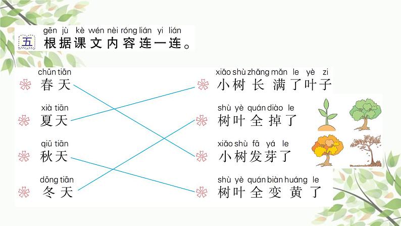 部编版小学语文一年级上册14 小蜗牛 课件第5页