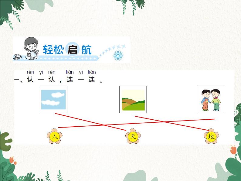 部编版小学语文一年级上册第1单元  1　天地人习题课件02