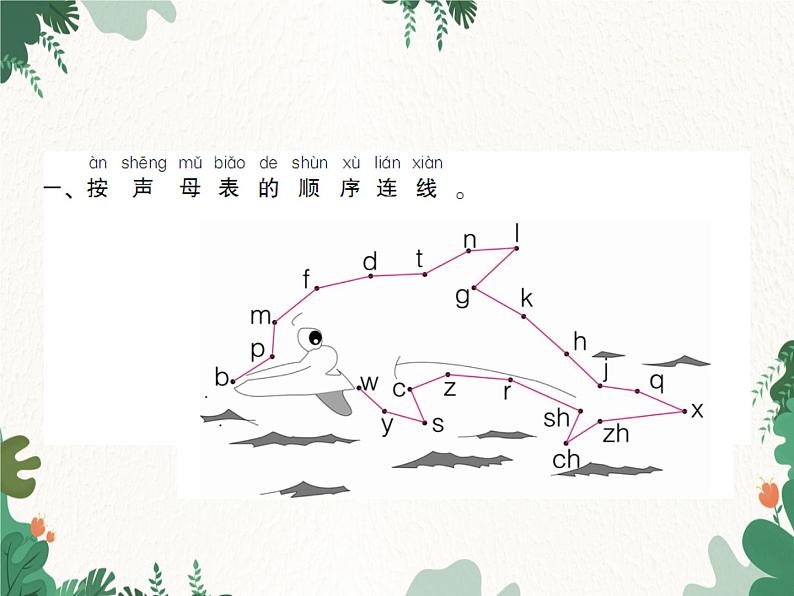 部编版小学语文一年级上册第3单元  语文园地三习题课件02