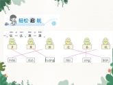 部编版小学语文一年级上册第5单元 7　大小多少习题课件