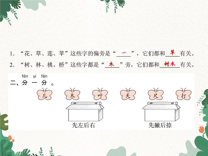 部编版小学语文一年级上册第5单元 语文园地五习题课件第2页