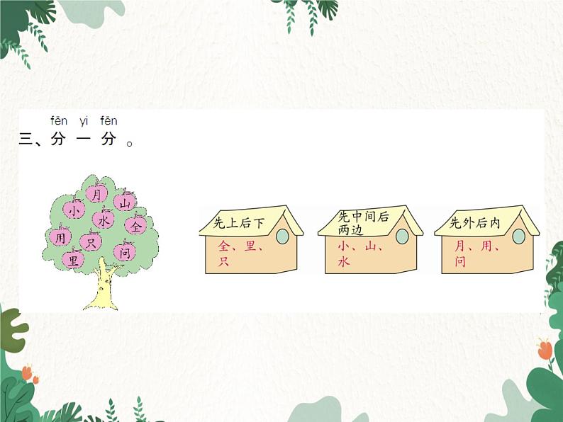 部编版小学语文一年级上册第8单元 语文园地八习题课件03