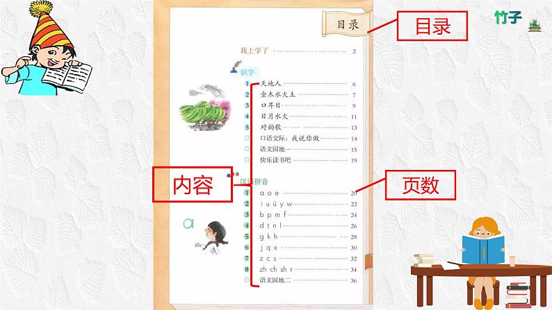 部编版小学语文一年级上册我上学了（第一课时）（课件）第3页