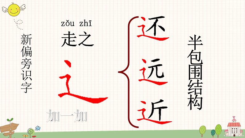 部编版小学语文一年级上册识字6 画（课件）05