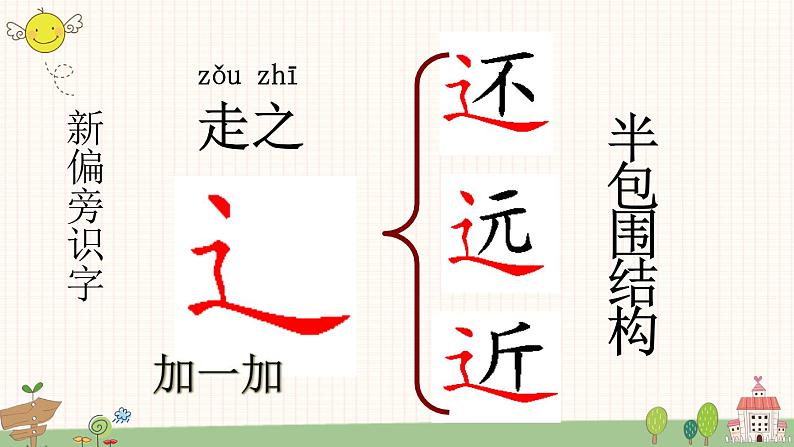 部编版小学语文一年级上册识字6 画  课件第5页