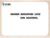 部编版小学语文六年级下册 第1单元 1.北京的春节  课件+教案