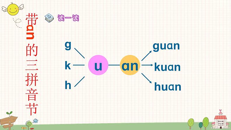 部编版小学语文一年级上册汉语拼音12 an en in un vn 课件05