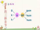 部编版小学语文一年级上册汉语拼音12 an en in un vn 课件