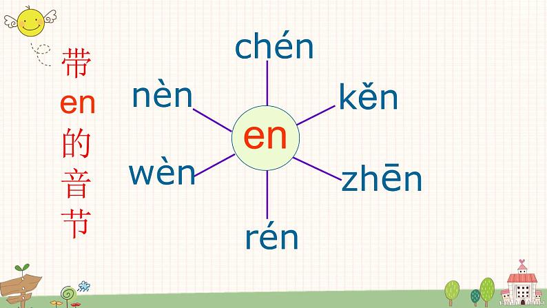 部编版小学语文一年级上册汉语拼音12 an en in un vn 课件07