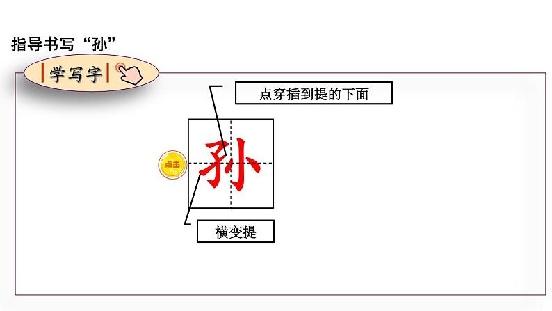 人教版语文上第七单元21  古诗词三首ppt第7页