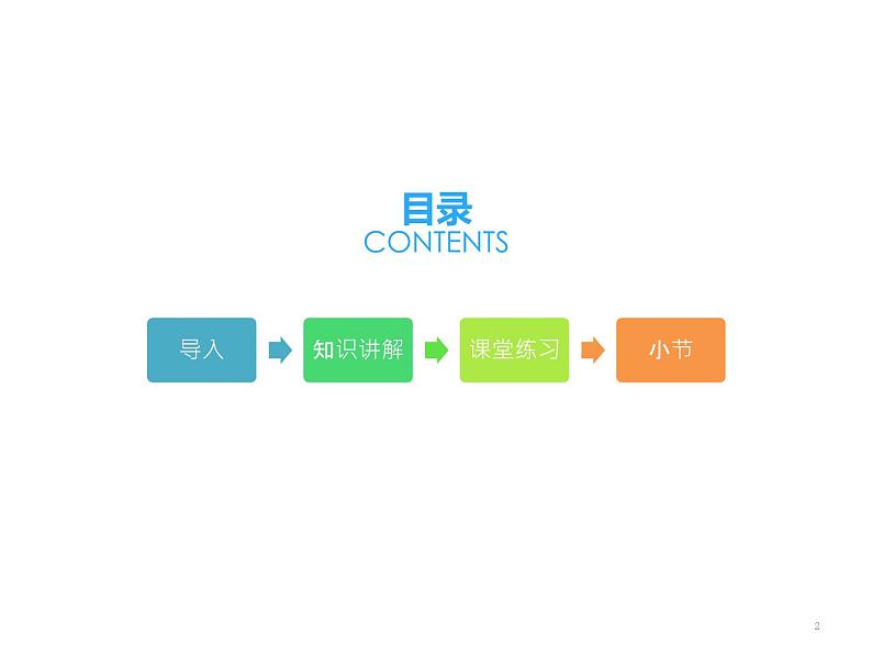 人教版（部编版）小学语文一年级上册 14 小蜗牛   课件第2页