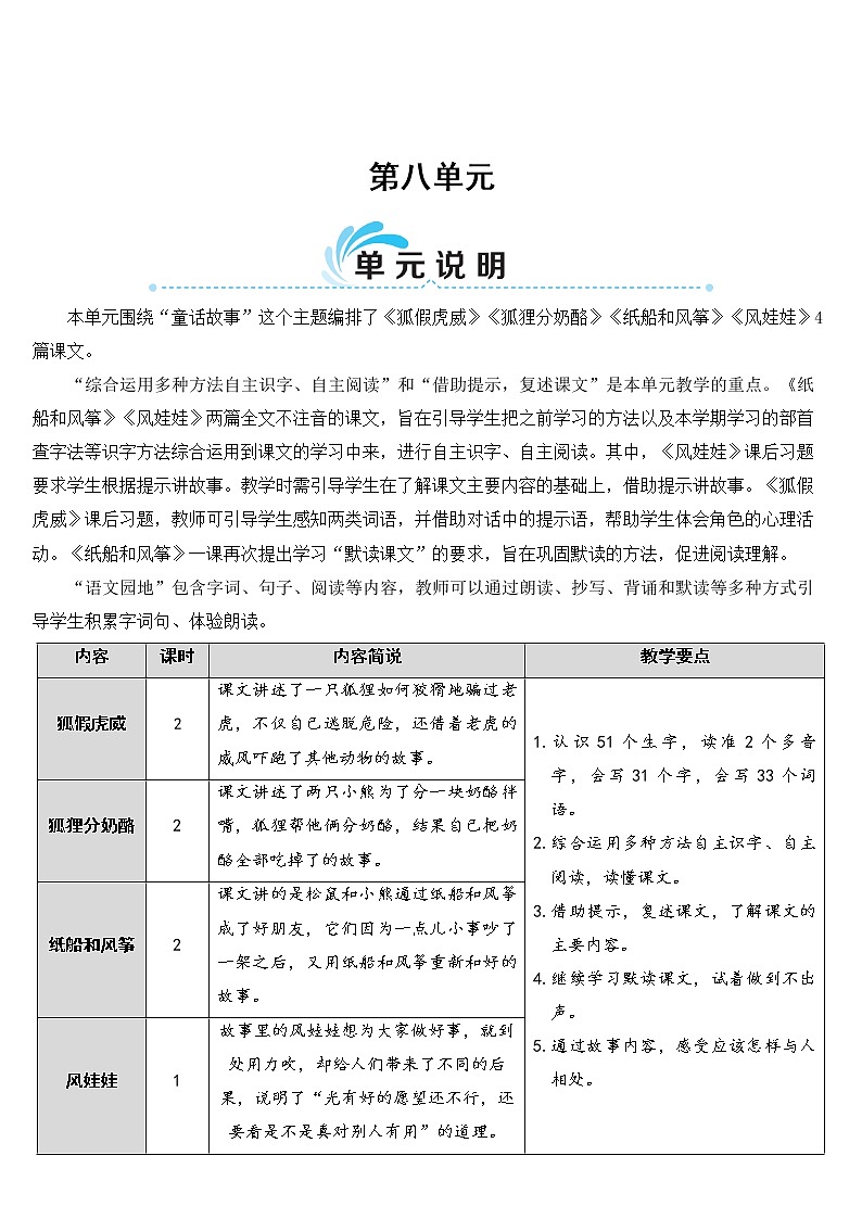 新部编版二年级上语文《21 狐假虎威》优质公开课教学设计01