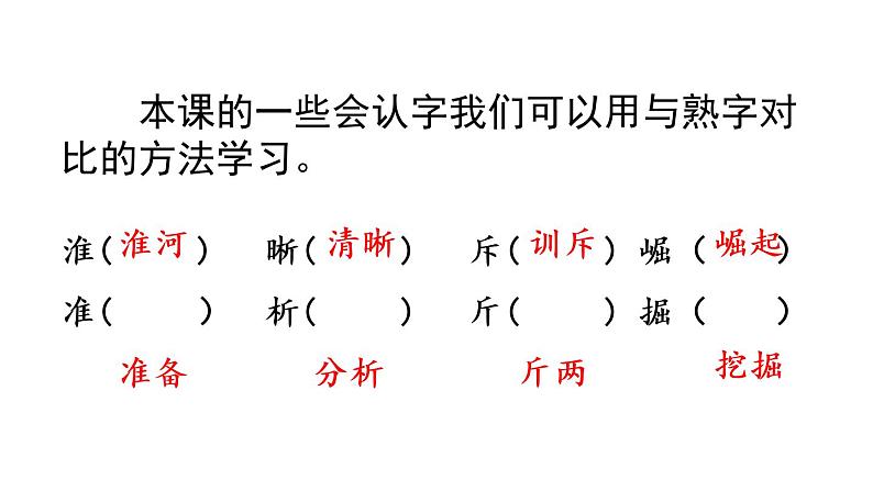 人教版四年级语文上第七单元22为中华之崛起而读书ppt第6页