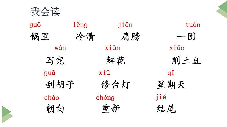 新部编版二年级上语文《6 一封信》优质公开课教学课件第5页