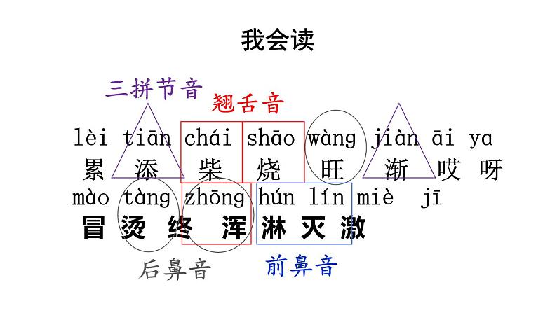 新部编版二年级上语文《20 雪孩子》优质公开课教学课件07