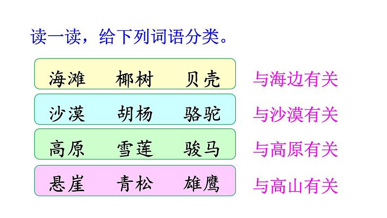 新部编版二年级上语文《语文园地七》优质公开课教学课件08