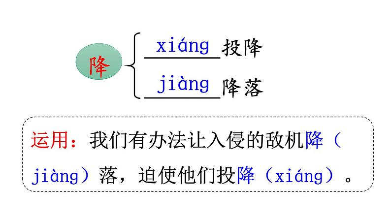 新部编人教版二年级上语文《3 植物妈妈有办法》优质公开课教学课件第8页